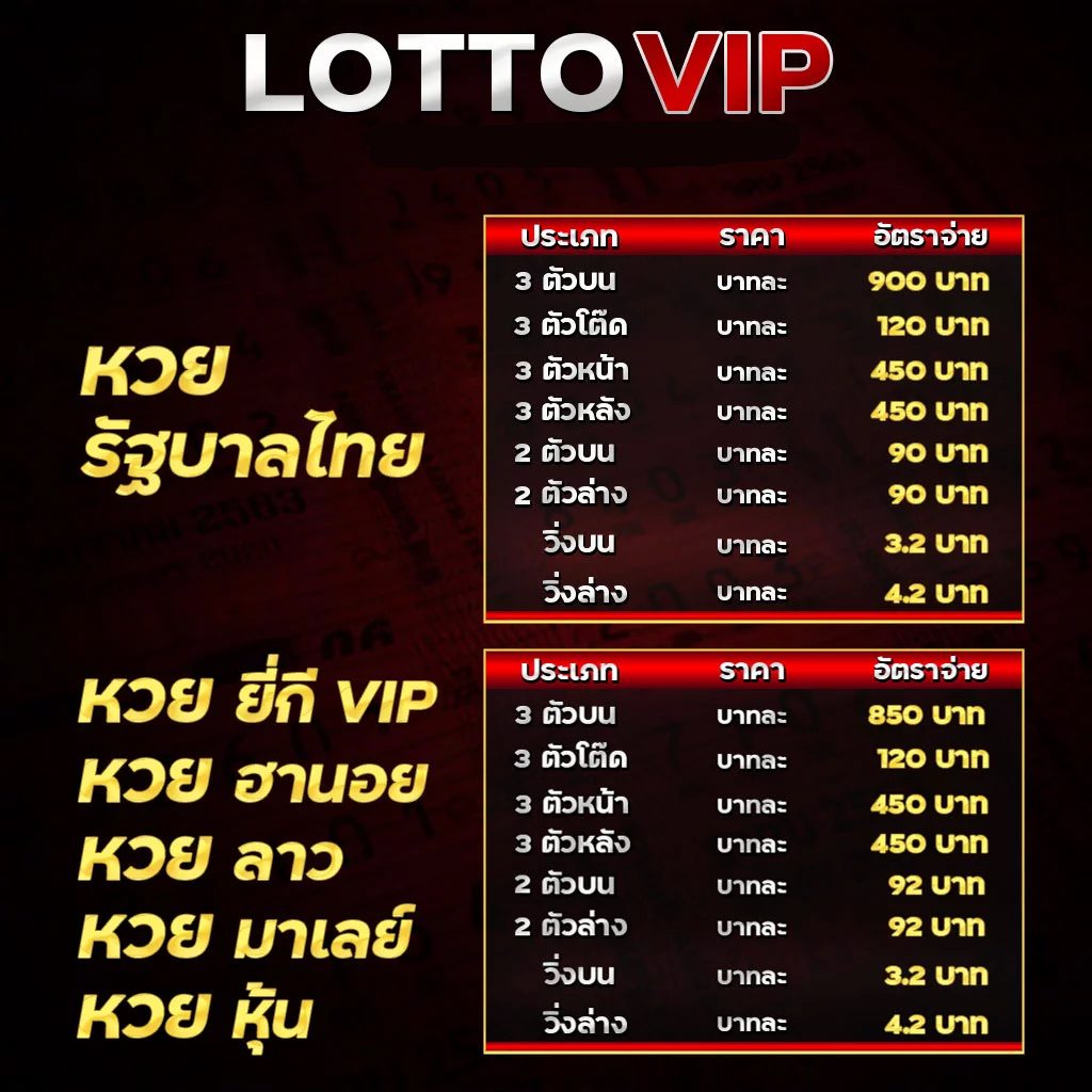 หวยเด็ดๆเข้าทุกงวดพร้อมให้บริการที่lottovip